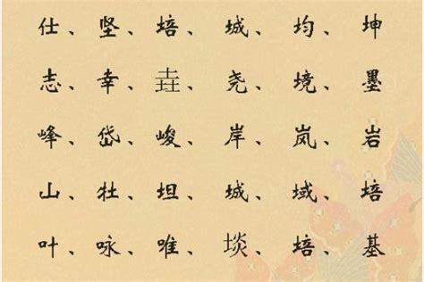 11劃的字屬土|11画属土的字